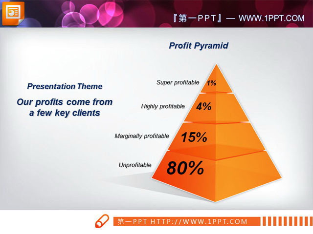 金字塔造型的層級關係PPT圖表下載