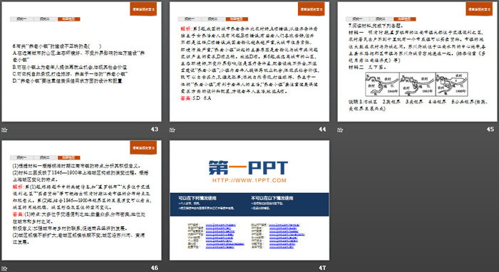 《城镇化进程及其影响》城镇和乡村PPT课件（7）