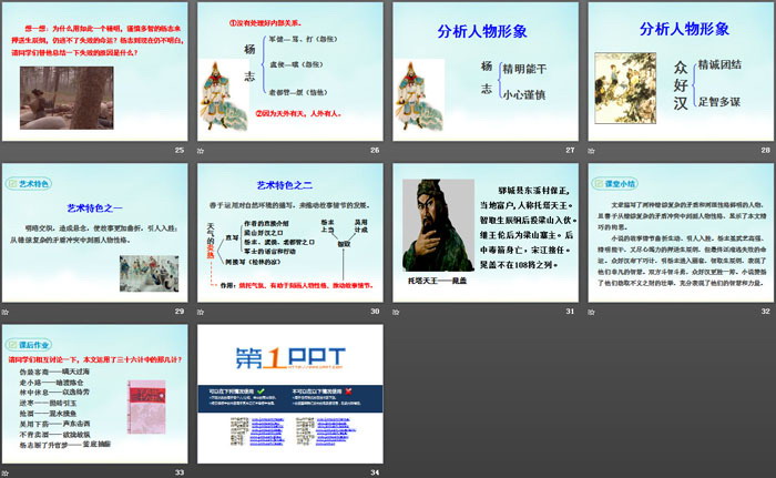 《智取生辰纲》PPT下载
（4）