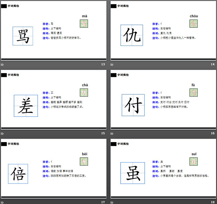 《剃头大师》PPT课件下载（4）