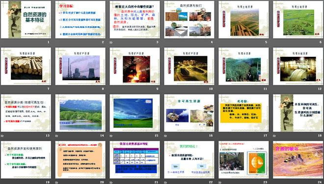 《自然资源的基本特征》中国的自然资源PPT课件4（2）