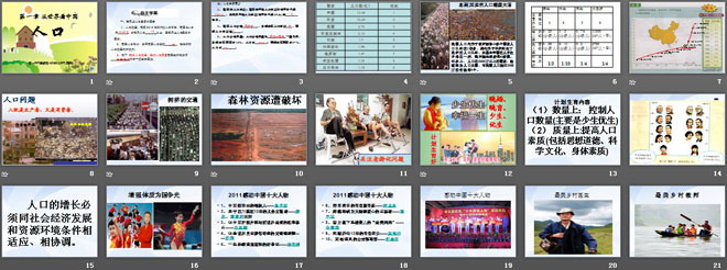 《人口》从世界看中国PPT课件（2）