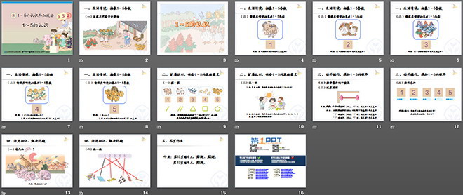 《1-5的认识》1-5的认识和加减法PPT课件
（2）