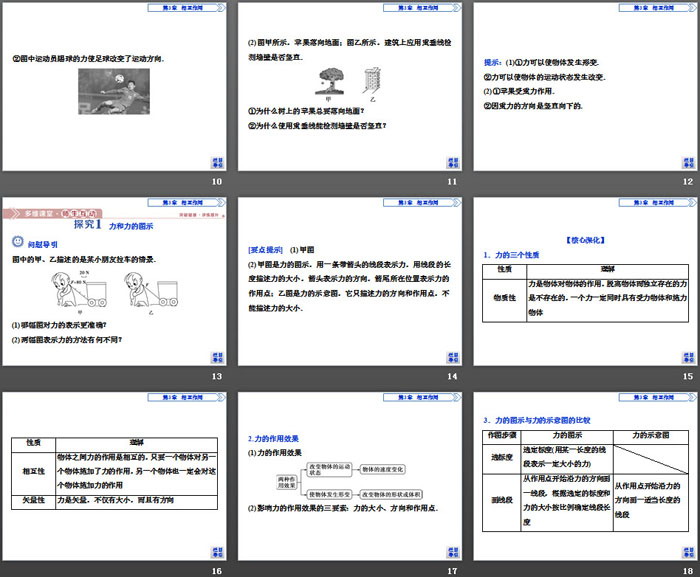 《重力与重心》相互作用PPT（3）