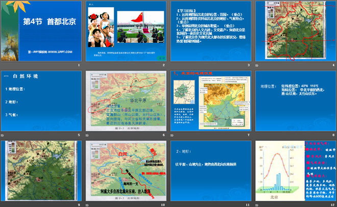 《首都北京》PPT课件下载（2）