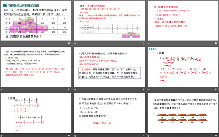 《有理数的加法》有理数及其运算PPT(第2课时)（3）