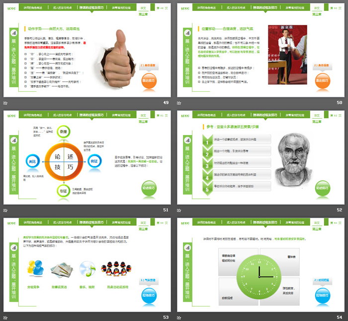 讲师授课技巧培训PPT课件下载（10）