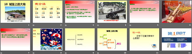 《城堡上的大炮》PPT课件2
（2）