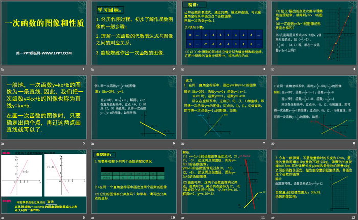 《一次函数的图像和性质》PPT
（2）