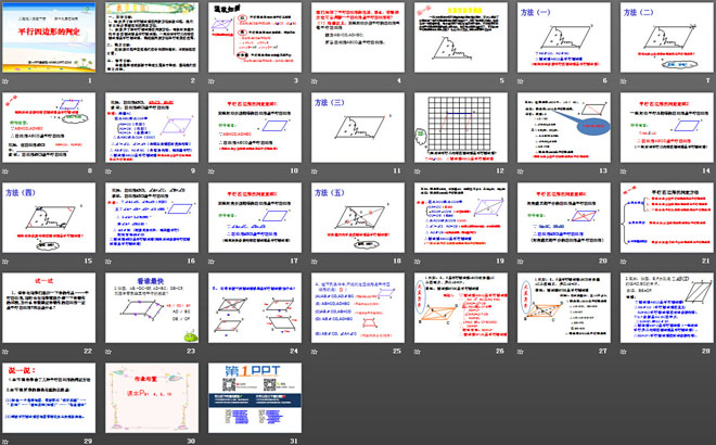 《平行四边形的判定》四边形PPT课件2
（2）