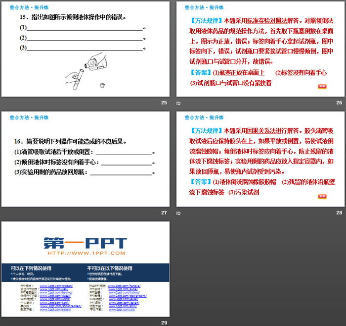 《化学实验基本技能训练》步入化学殿堂PPT(第1课时药品的取用)（6）