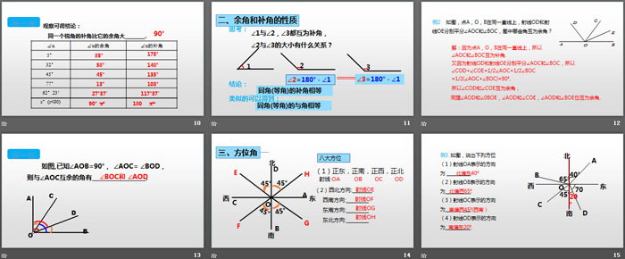 《余角和补角》图形初步认识PPT（3）