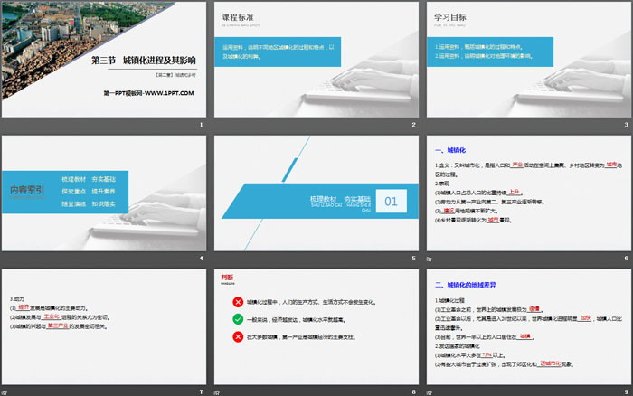 《城镇化进程及其影响》城镇和乡村PPT（2）