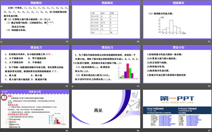 《直方图》数据的收集、整理与描述PPT下载（4）