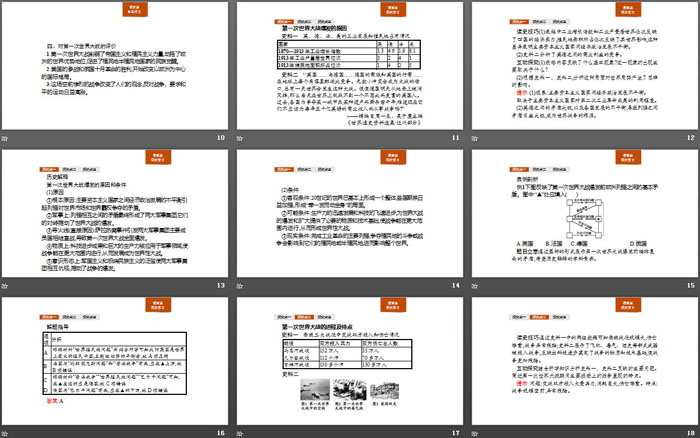 《第一次世界大战与战后国际秩序》两次世界大战、十月革命与国际秩序的演变PPT课件（3）