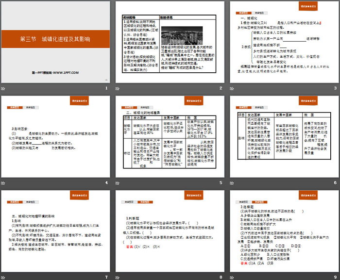 《城镇化进程及其影响》城镇和乡村PPT课件（2）