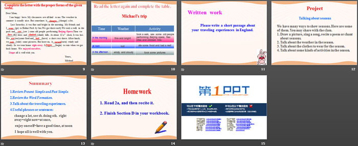 《How is the weather in winter?》SectionD PPT（3）