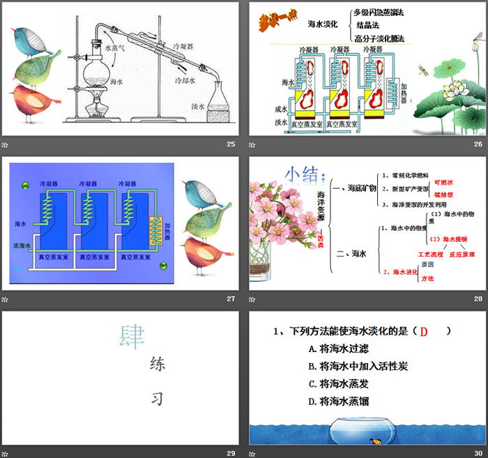 《海洋化学资源》海水中的化学PPT教学课件（6）