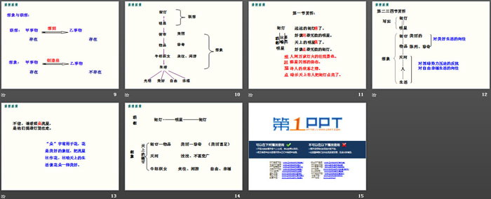 《天上的街市》PPT
（3）