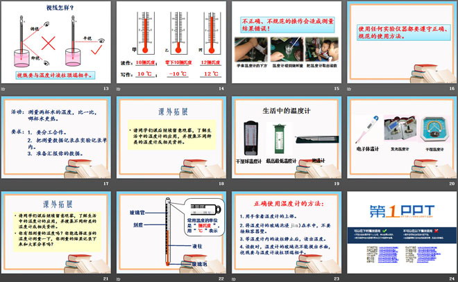 哪杯水更热PPT课件（3）