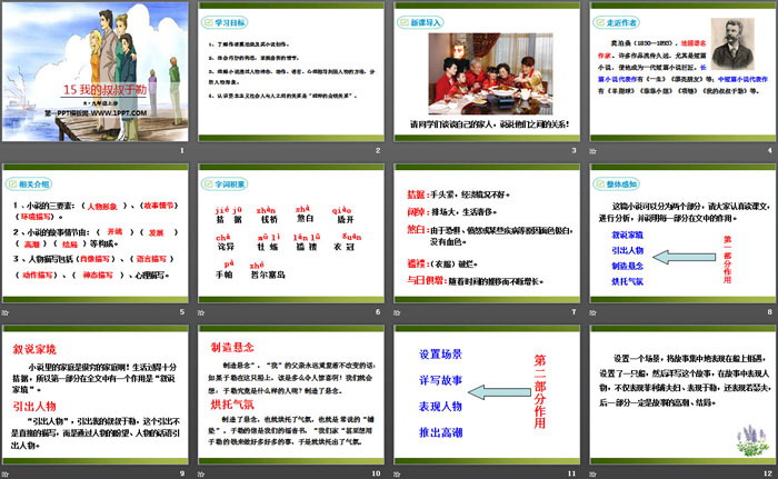 《我的叔叔于勒》PPT教学课件（2）