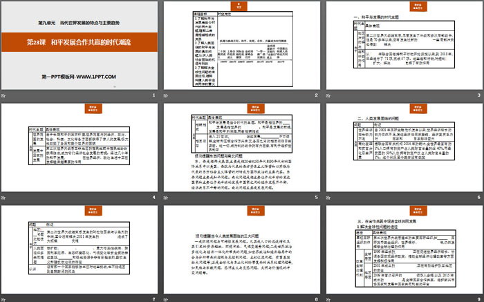 《和平发展合作共赢的时代潮流》当代世界发展的特点与主要趋势PPT（2）