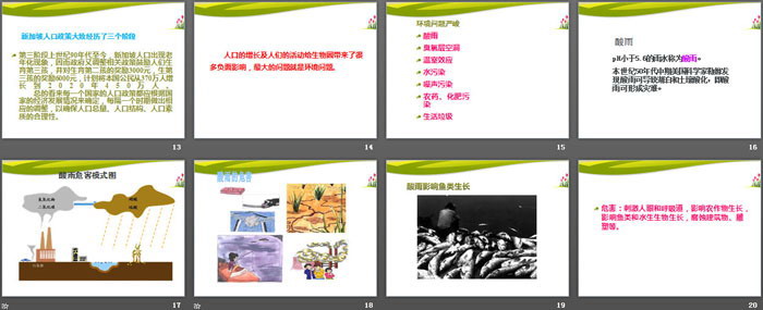 《关注生物圈-环境在恶化》PPT
（3）