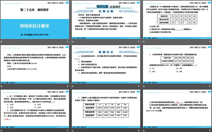 《用频率估计概率》概率初步PPT（2）