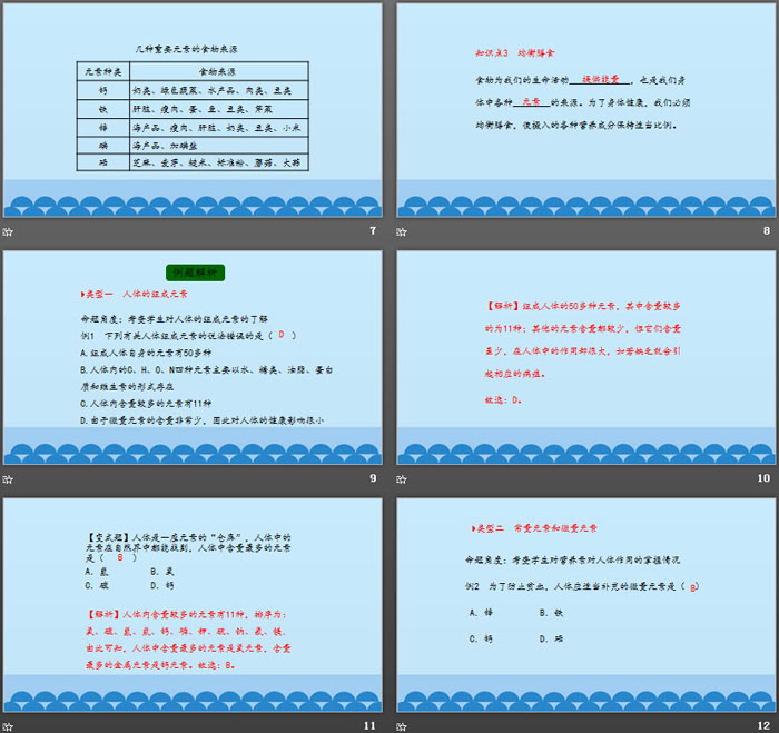 《化学元素与人体健康》化学与健康PPT下载（3）