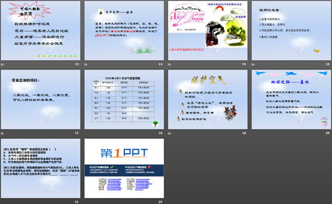 《空气污染及其防护》资源保护与环境危机PPT课件2（3）