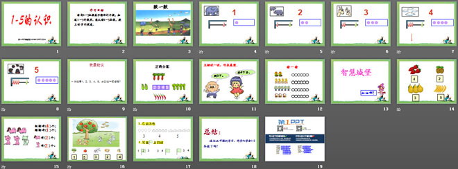 《1～5的认识》认识10以内的数PPT课件
（2）