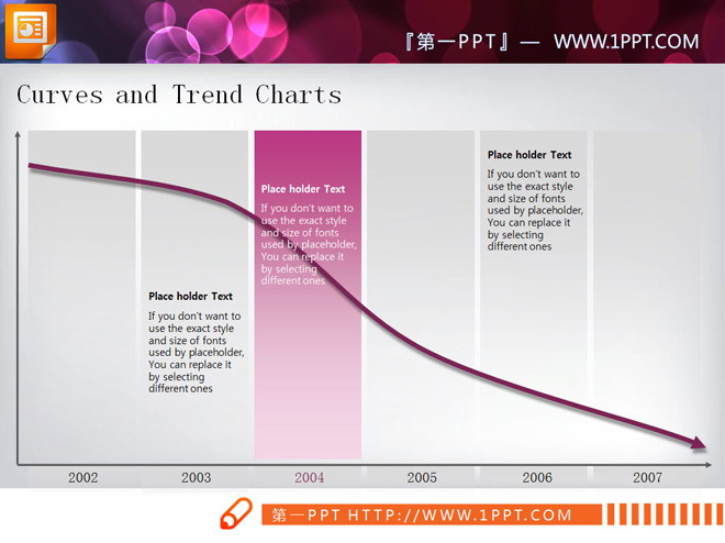 2 practical graphs PPT chart package download