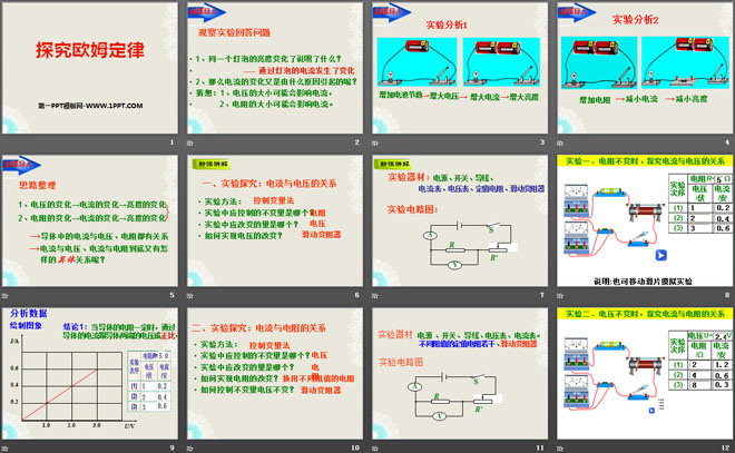 《探究欧姆定律》PPT课件3（2）