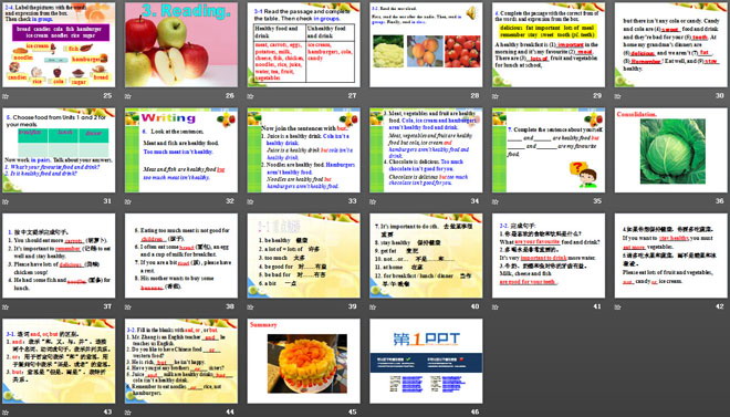 《Is your food and drink healthy?》PPT课件
（3）