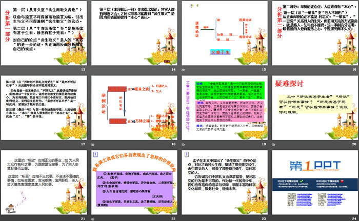 《鱼我所欲也》PPT下载
（3）