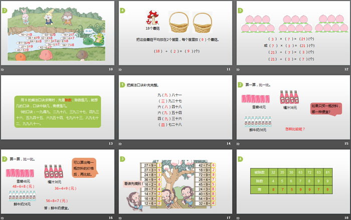 《用9的乘法口诀求商》表内除法PPT（3）