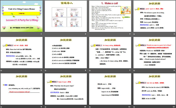 《A Party for Li Ming》Li Ming Comes Home PPT课件（2）