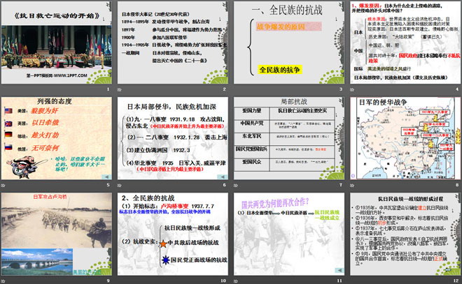 《抗日救亡运动的开始》中华民族的抗日战争PPT课件2（2）