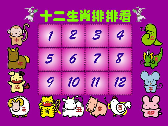 "Looking at the Chinese Zodiac" Flash Animation Courseware