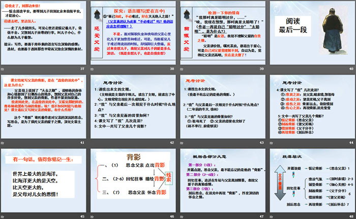 《背影》PPT下载
（5）