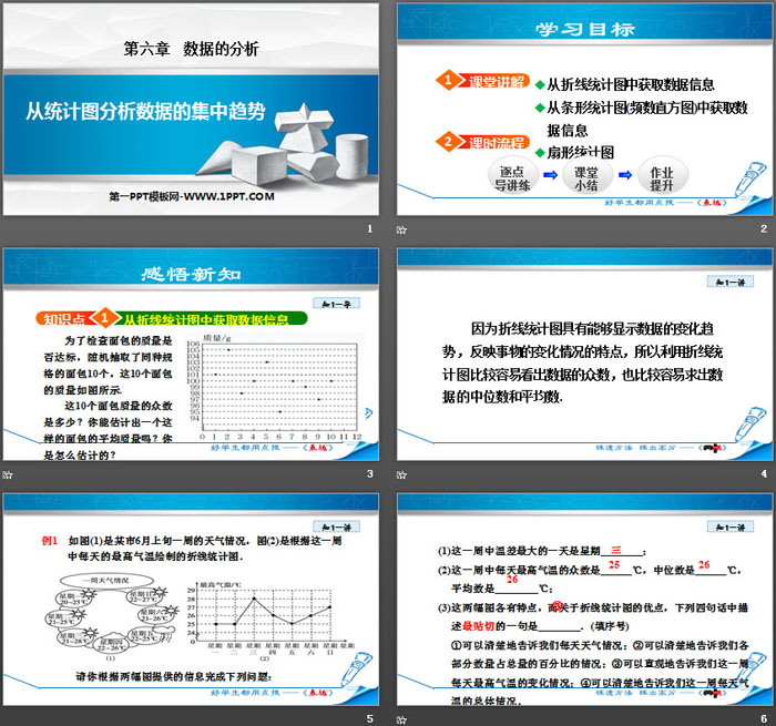 《从统计图分析数据的集中趋势》数据的分析PPT下载（2）