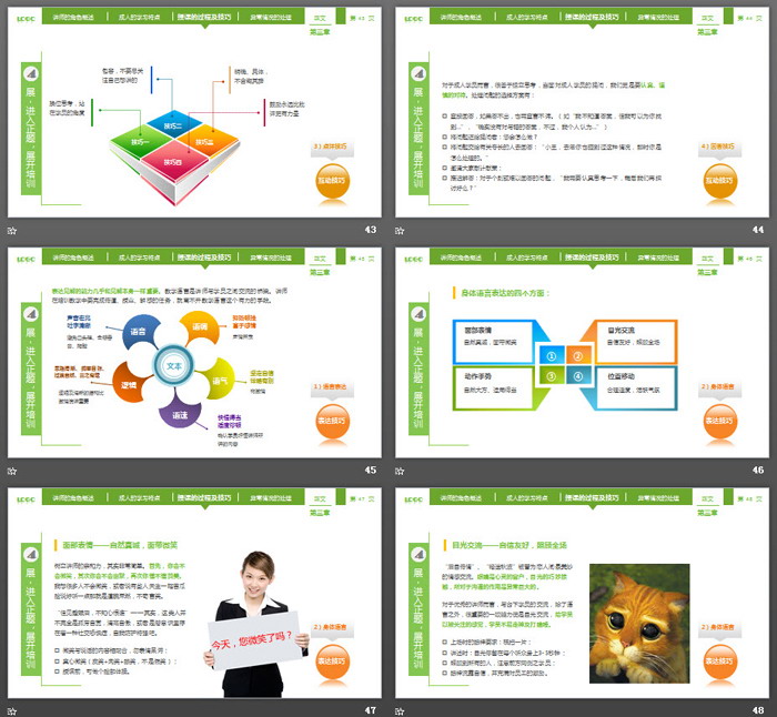 讲师授课技巧培训PPT课件下载（9）