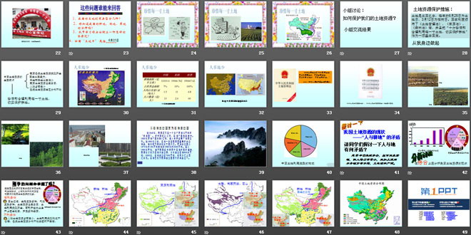 《土地资源》中国的自然资源PPT课件4（3）