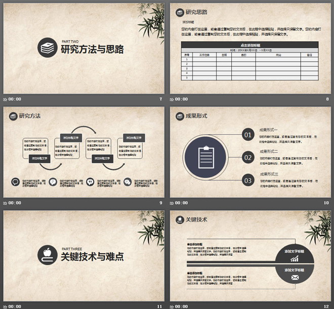 包括但不限於個人論文,簡歷等作品的設計)古典中國風畢業論文答辯ppt