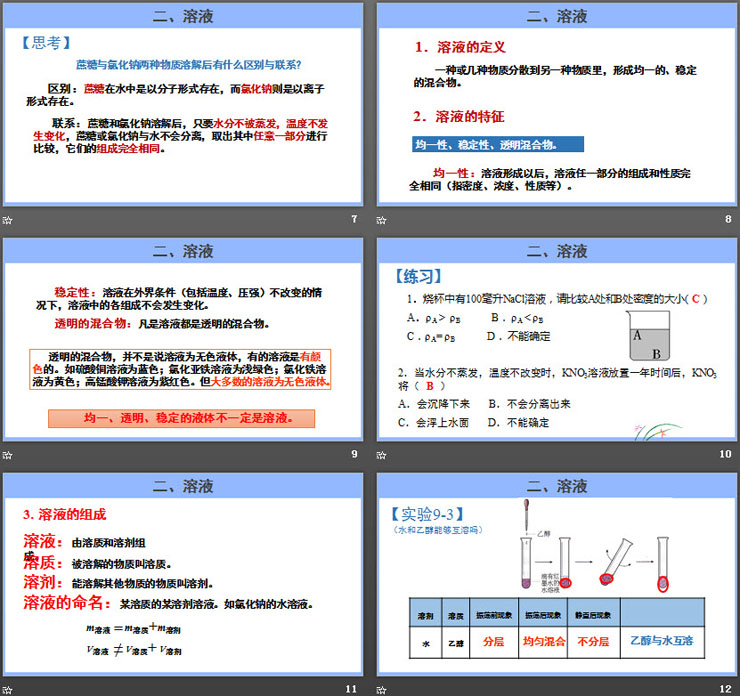 《溶液的形成》溶液PPT课件下载（3）