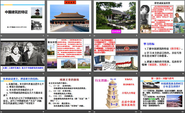 《中国建筑的特征》PPT下载（2）