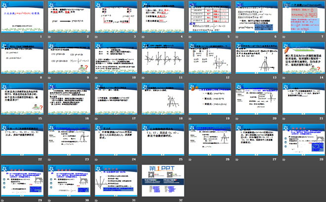 《二次函数y=ax2+bx+c的图象》二次函数PPT课件3
（2）