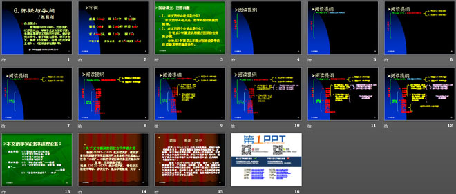 《怀疑与学问》PPT课件3
（2）