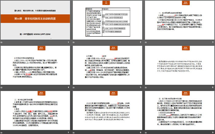 《亚非拉民族民主运动的高涨》两次世界大战、十月革命与国际秩序的演变PPT课件（2）