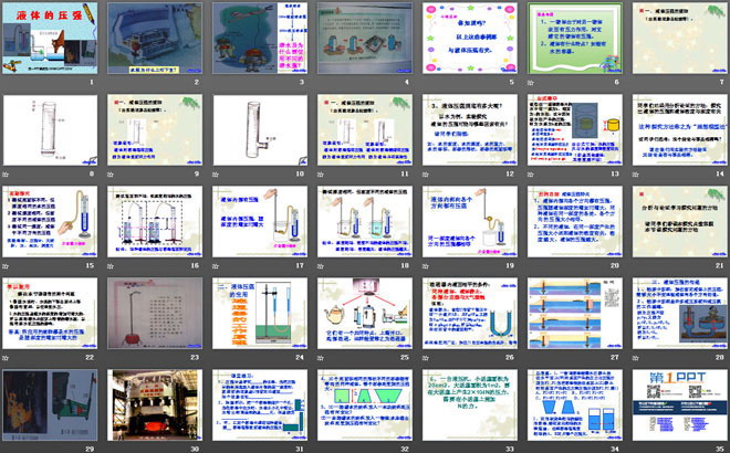 《液体的压强》压强PPT课件4（2）